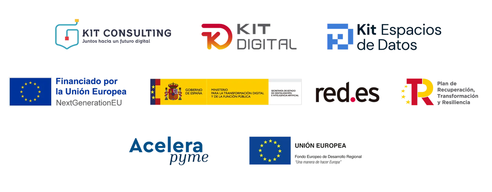 Proyecto financiado por la Unión Europea – NextGenerationEU (Kit Digital)
